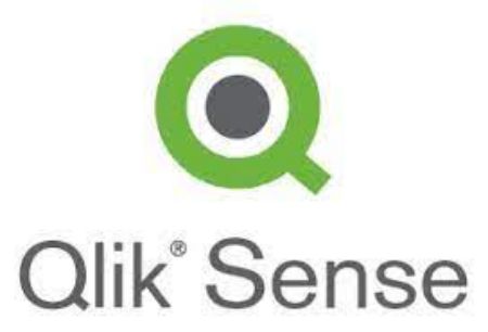 Imagem para a categoria Qlik Sense